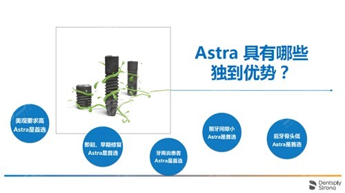 瑞典阿斯特拉astra