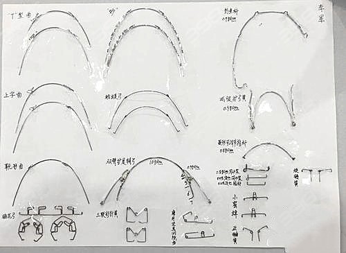 钢丝的作用