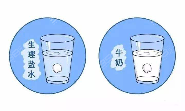 牙齿保存方式