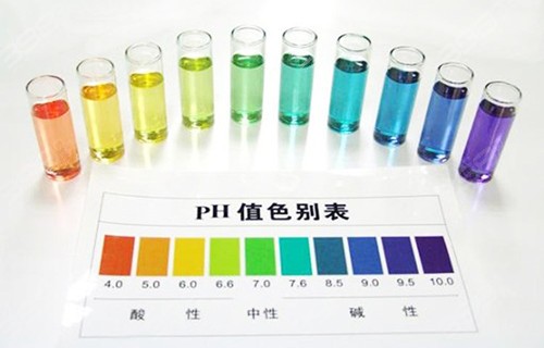 酸性会腐蚀牙齿