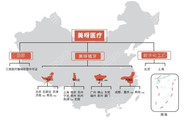 成都美呀植牙口腔正规吗