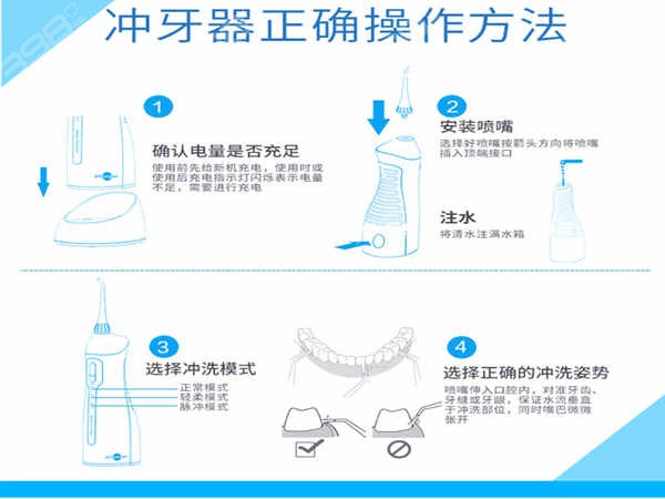 水牙线操作方法