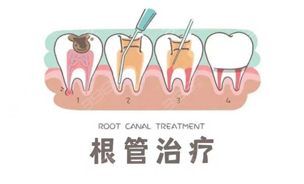 句容名冠口腔牙齿矫正价目表