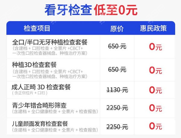 看牙检查低至0元