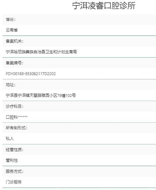 宁洱凌睿口腔资质