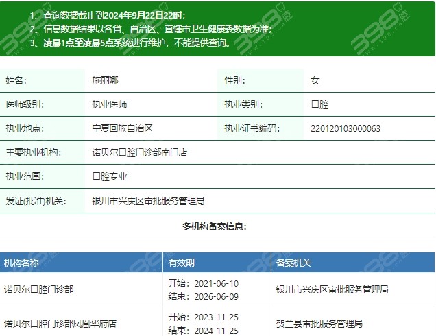 银川诺贝尔口腔施丽娜医生