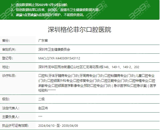 深圳格伦菲尔口腔医院
