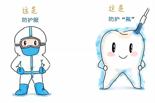 涂氟