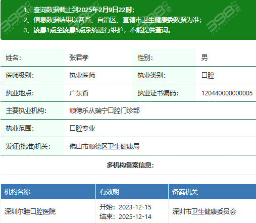 张君孝院长执业资质