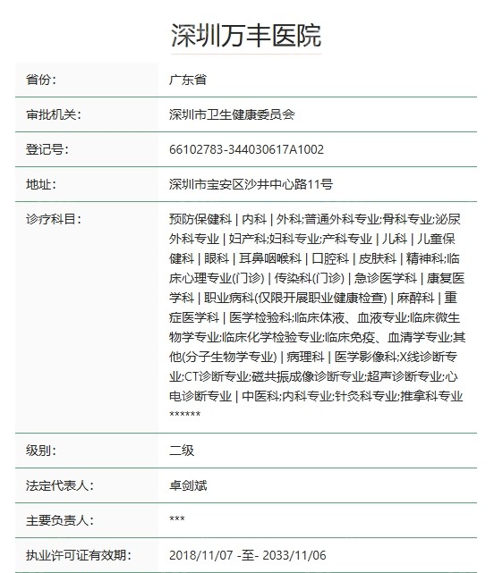 深圳万丰口腔资质