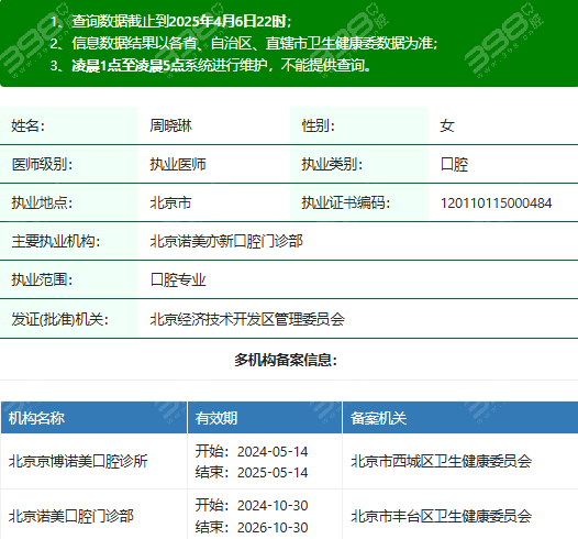 周晓琳医生执业资质