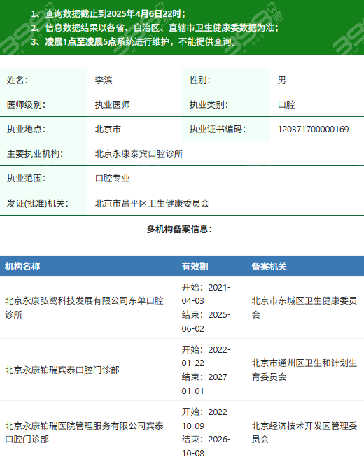 李滨医生执业资质