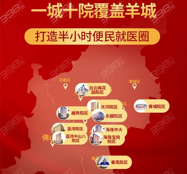 广州穗华口腔医院分院