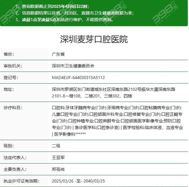 深圳麦芽口腔医院